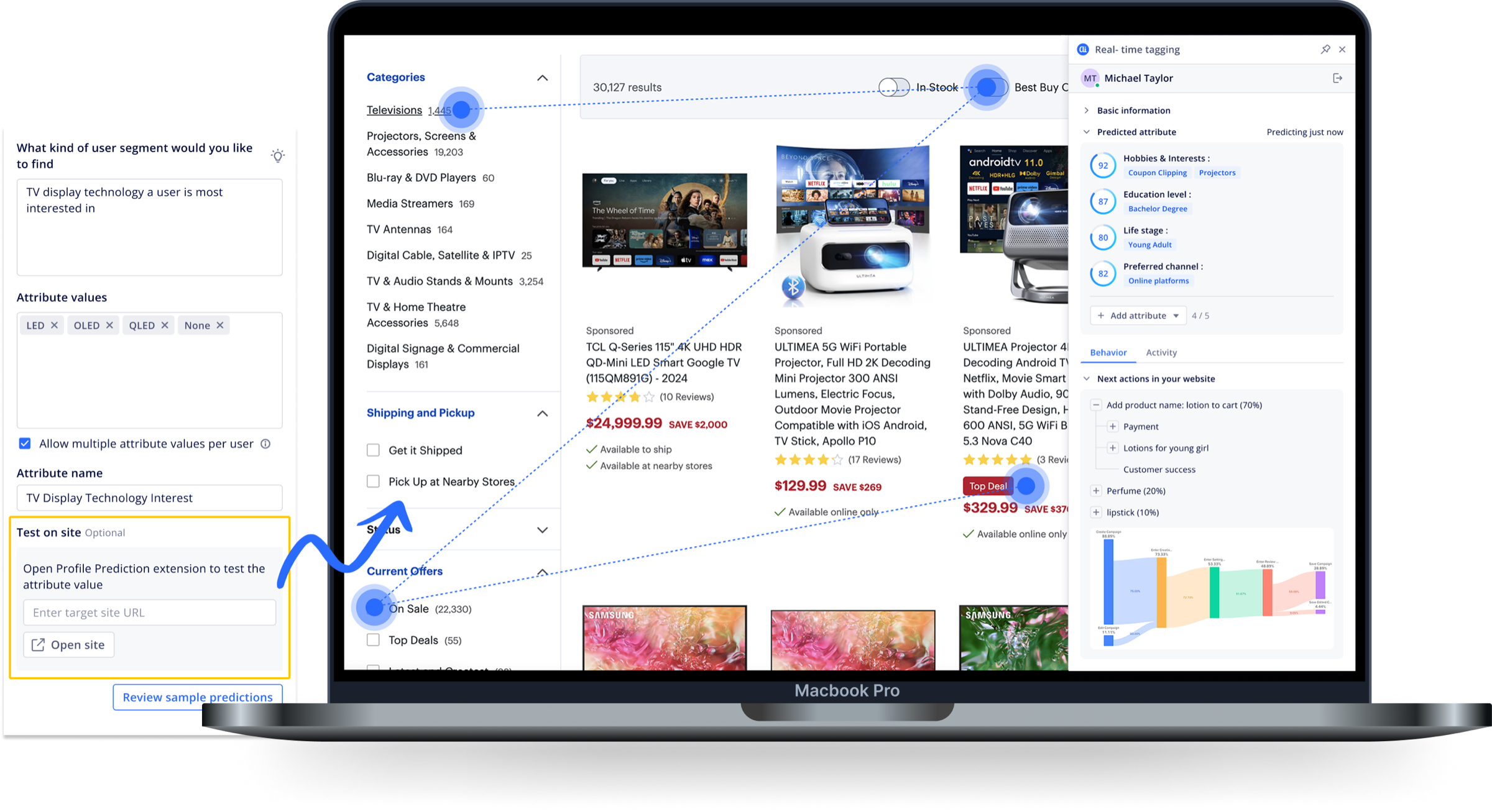 Real-time tagging extension predicting attributes live as a user browses a retail site