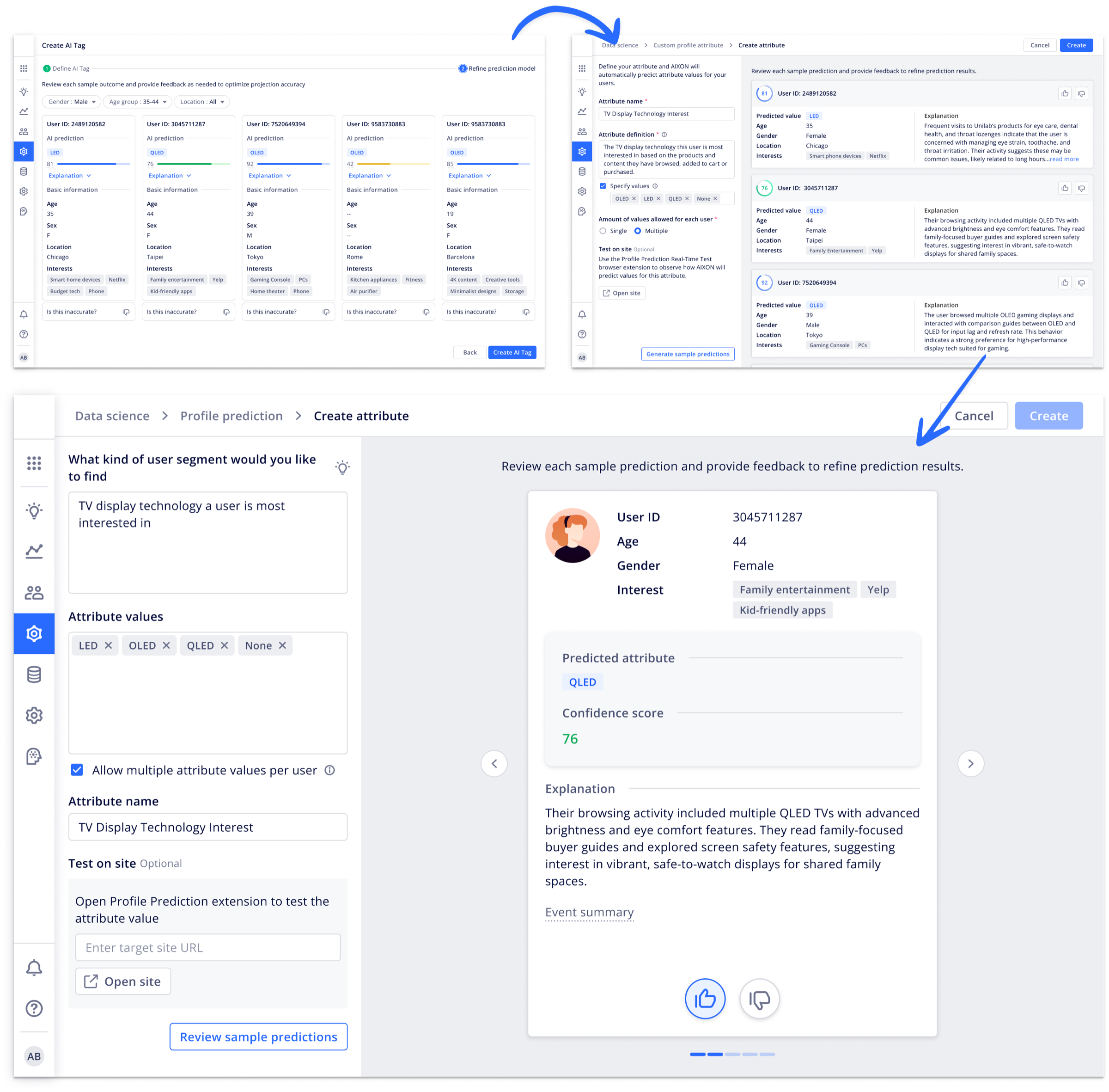 Before and after of the review flow: the original dense multi-card grid next to the redesigned one-card-at-a-time review with plain-language explanations