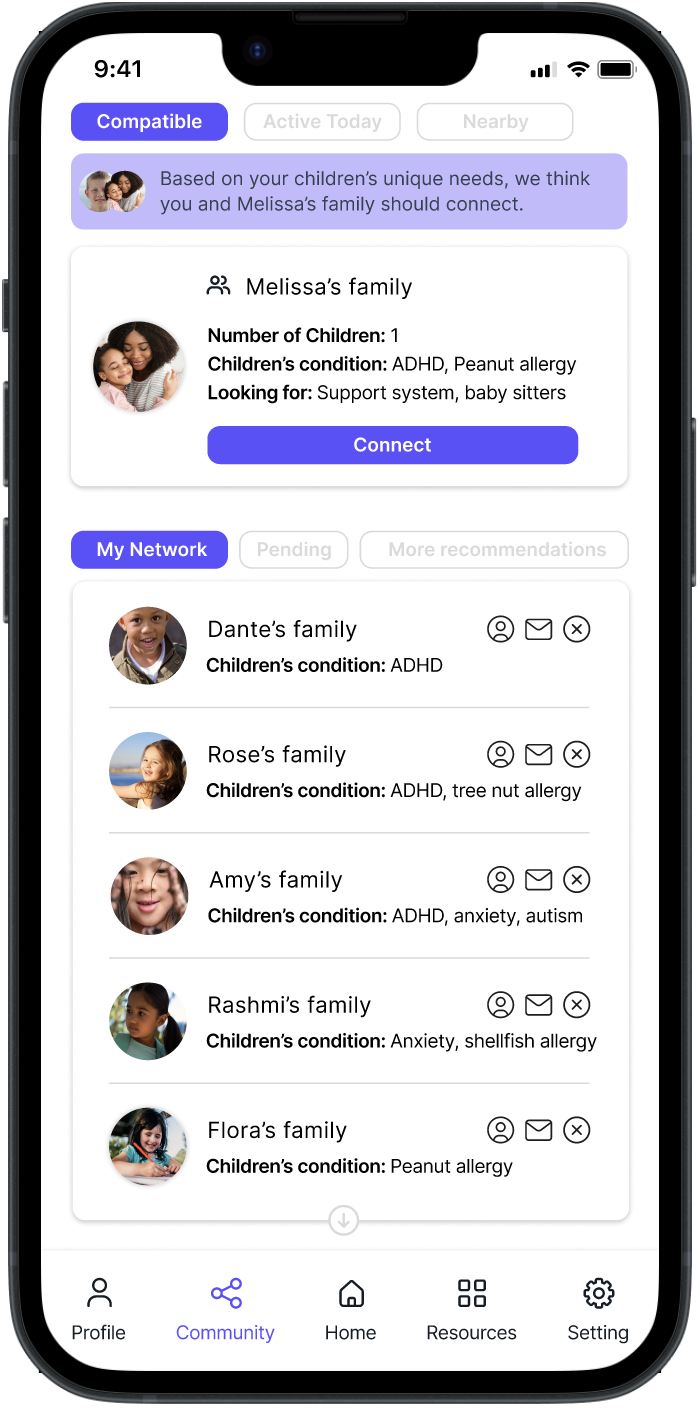 Kidsync community screen showing compatible family matching and the user's existing network