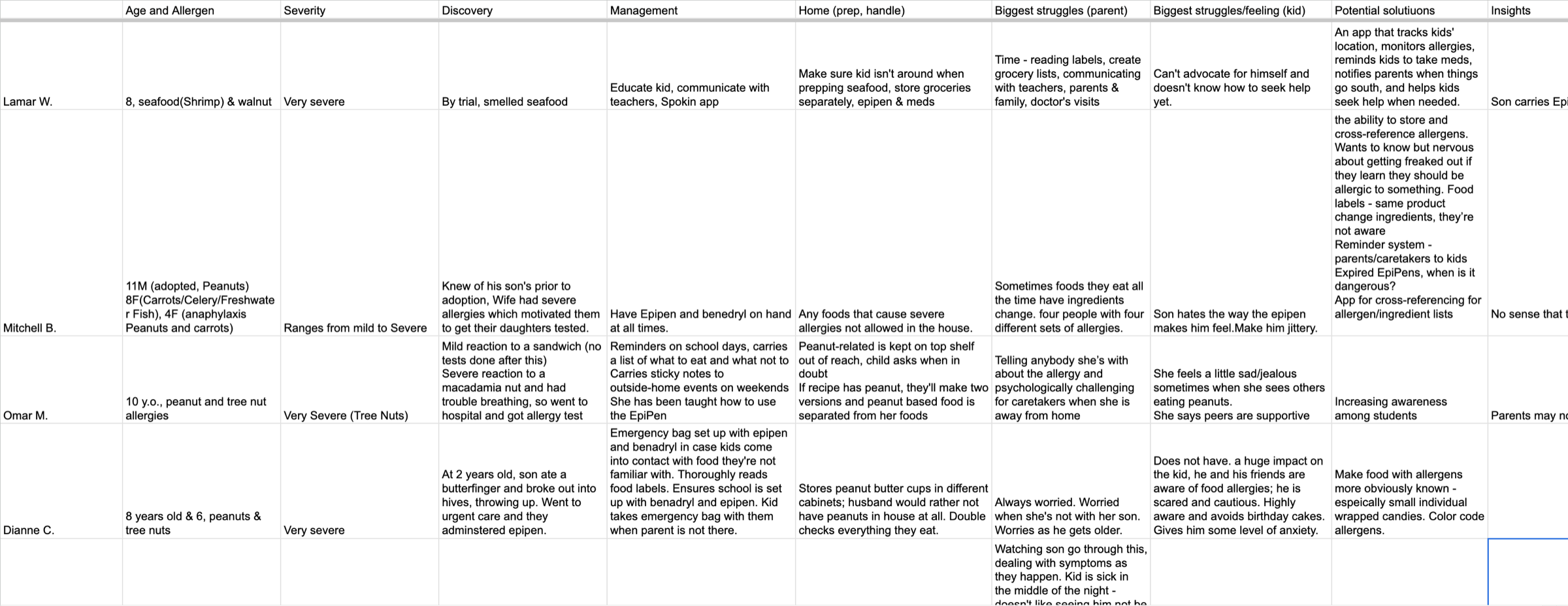 Dscout interview research matrix with parent quotes, pain points, and insights